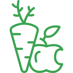 Food and Beverage Production